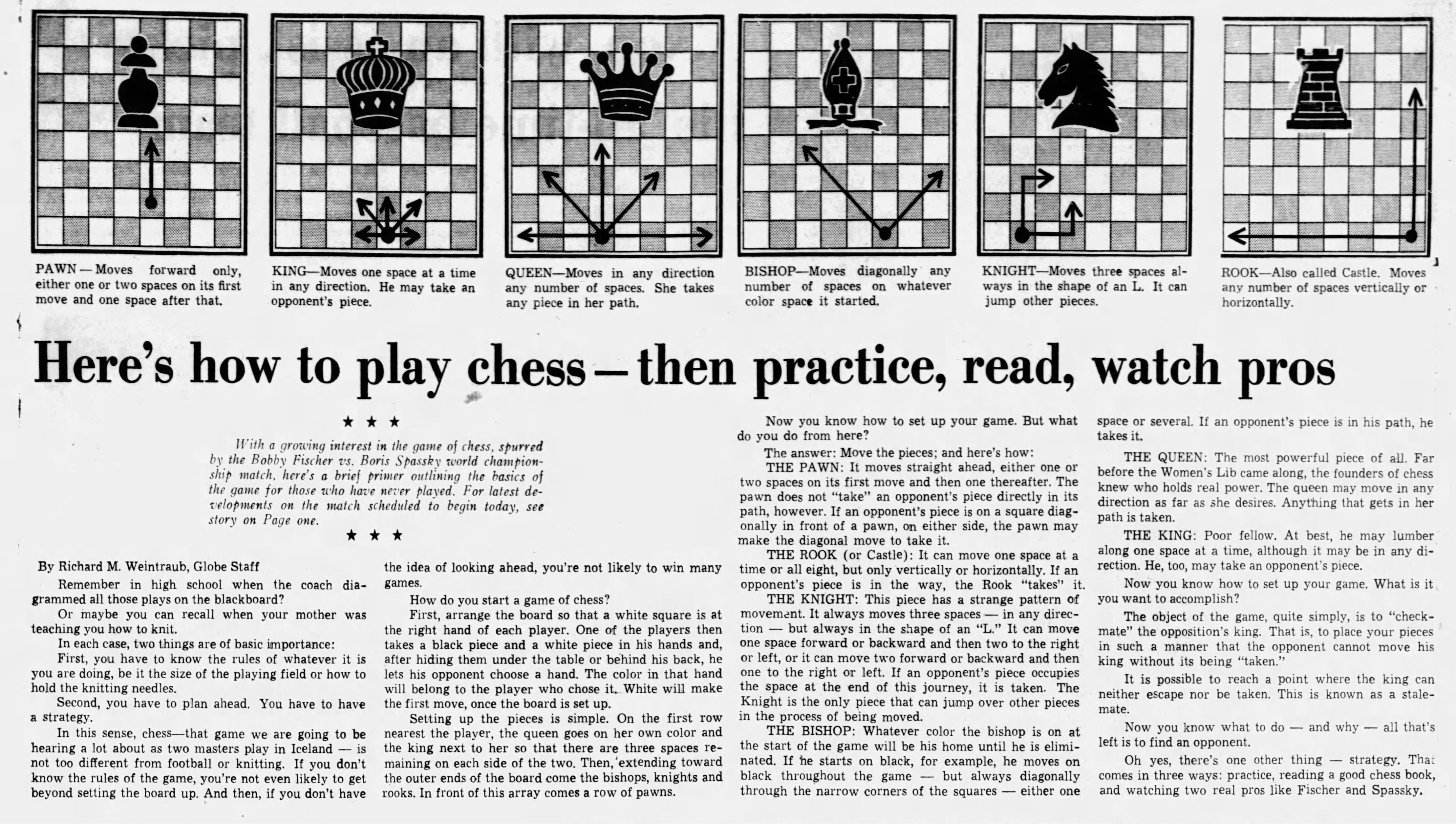 Here's How to Play Chess--Then Practice, Read, Watch Pros